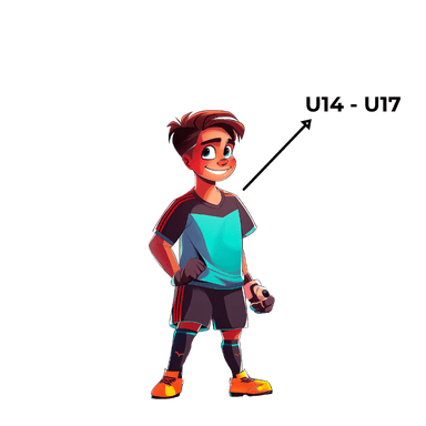 Séances Situationnelles